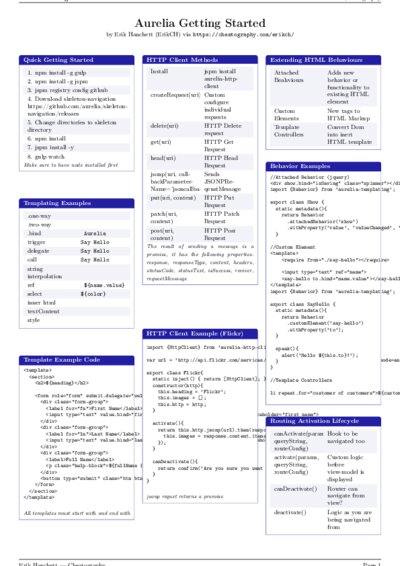 LaTeX (Compiled PDF)