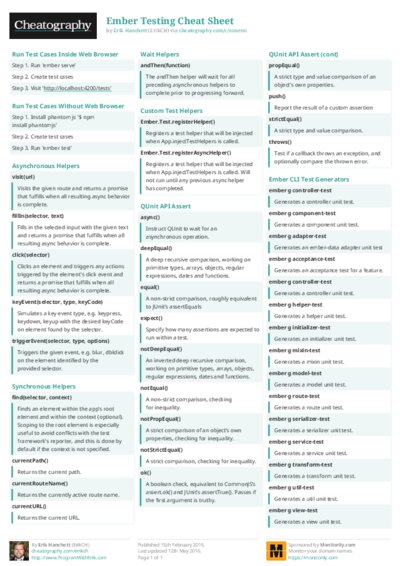 PDF (Colour) — Style 2
