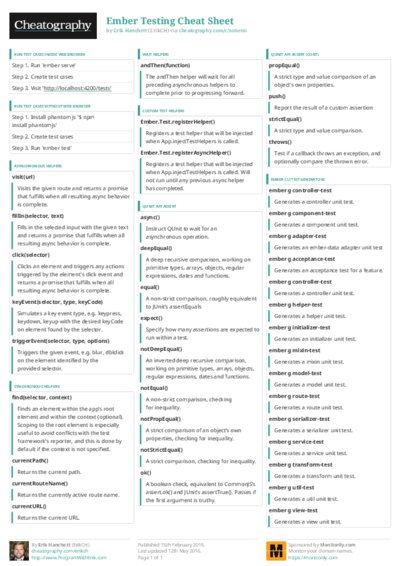 PDF (Colour) — Style 3