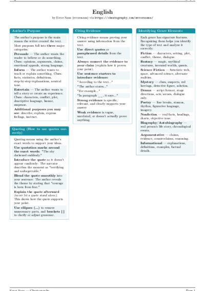 LaTeX (Compiled PDF)