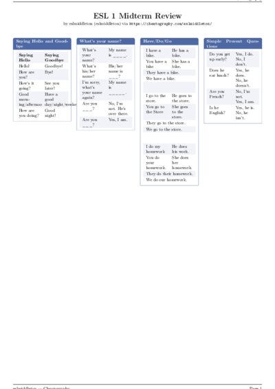 LaTeX (Compiled PDF)