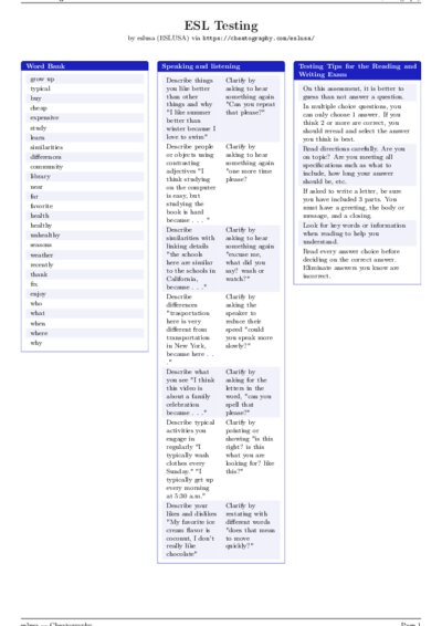 LaTeX (Compiled PDF)