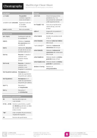 ShellScript Cheat Sheet