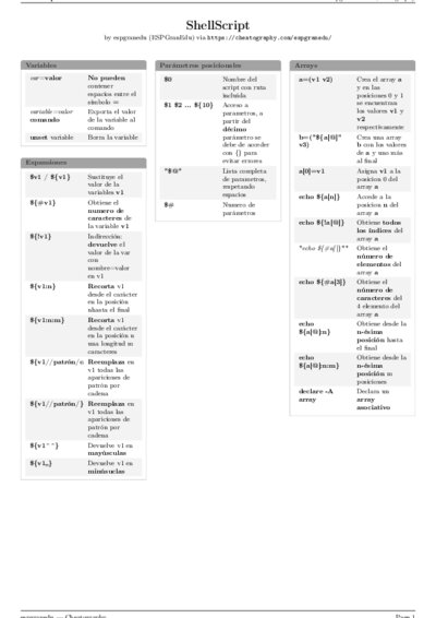 LaTeX (Compiled PDF)