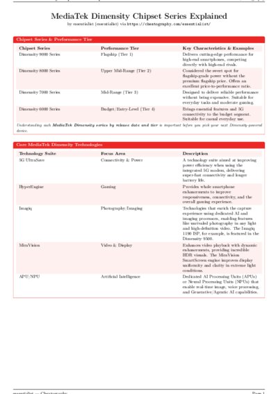 LaTeX (Compiled PDF)