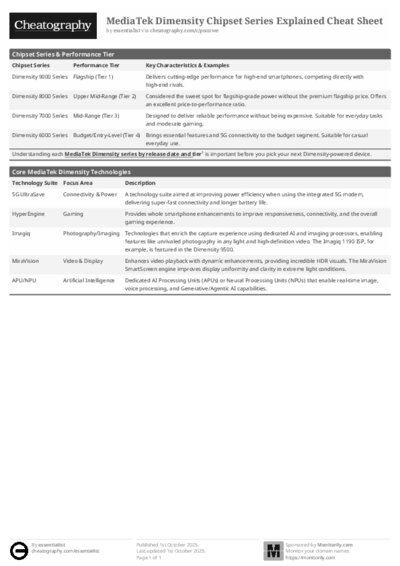PDF (Black & white) — Style 1