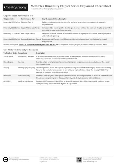 PDF (Black & white) — Style 2