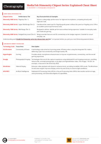PDF (Colour) — Style 3