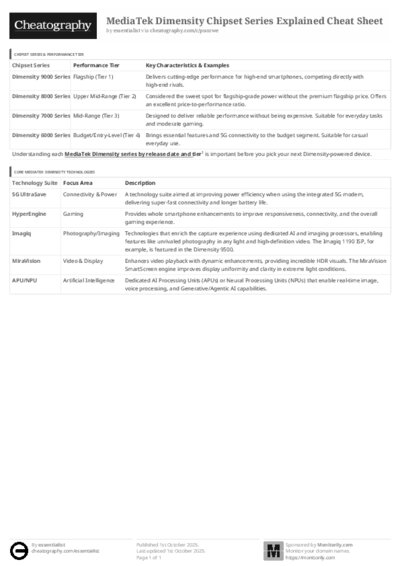 PDF (Black & white) — Style 3
