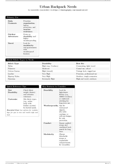 LaTeX (Compiled PDF)