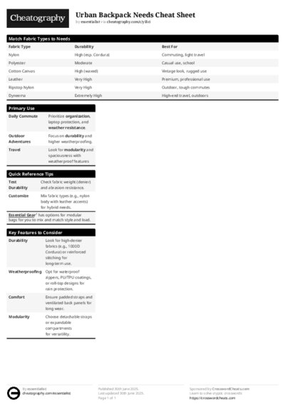 PDF (Colour) — Style 1