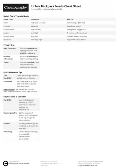 PDF (Black & white) — Style 2