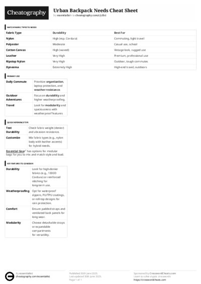 PDF (Black & white) — Style 3