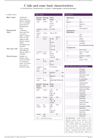 LaTeX (Compiled PDF)