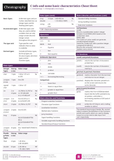 PDF (Colour) — Style 1