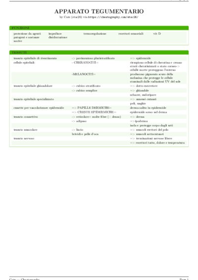 LaTeX (Compiled PDF)