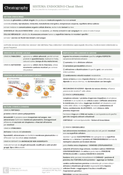 PDF (Colour) — Style 1
