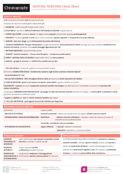 PDF (Colour) — Style 1