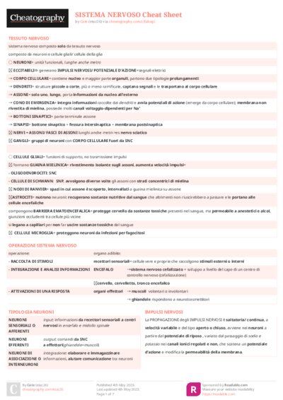 PDF (Colour) — Style 2