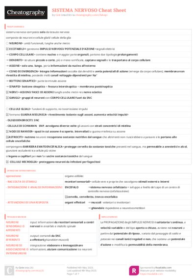 PDF (Colour) — Style 3
