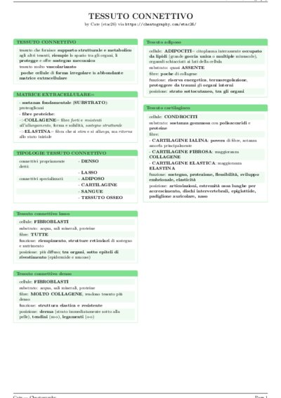 LaTeX (Compiled PDF)