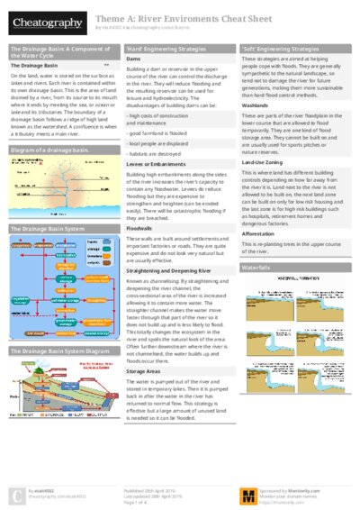 Theme A: River Enviroments Cheat Sheet