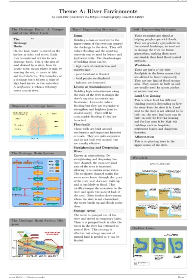 LaTeX (Compiled PDF)