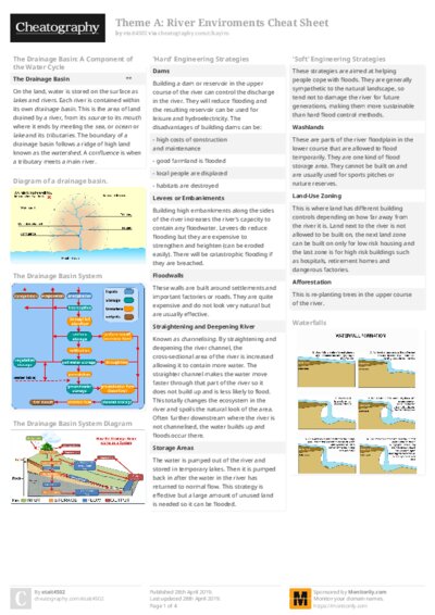 PDF (Colour) — Style 2