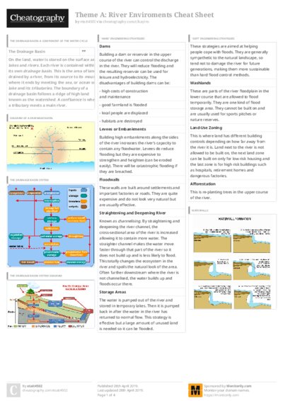 PDF (Colour) — Style 3