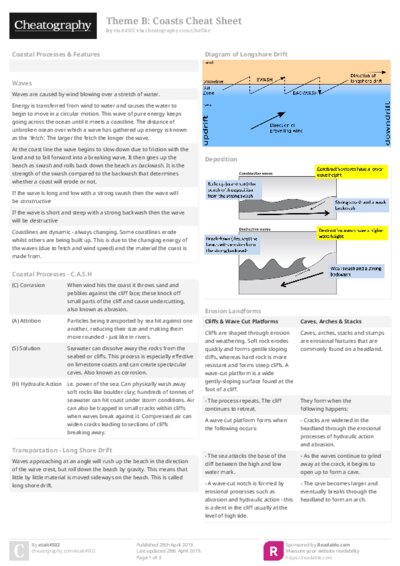 PDF (Colour) — Style 2