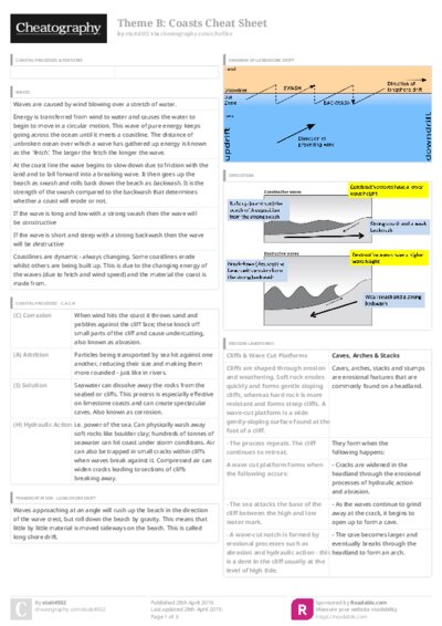 PDF (Colour) — Style 3