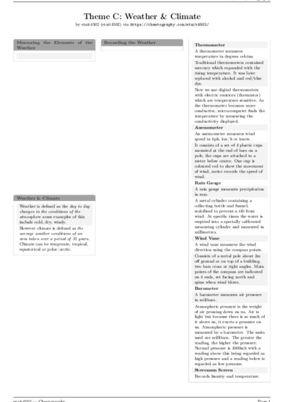 LaTeX (Compiled PDF)
