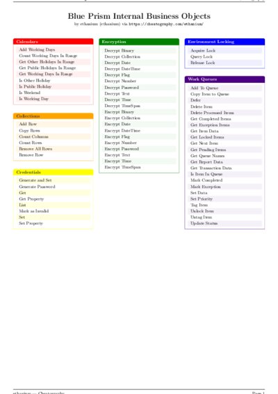 LaTeX (Compiled PDF)