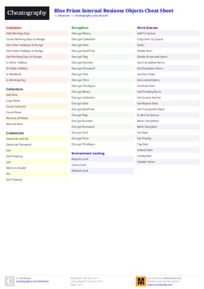 PDF (Colour) — Style 2
