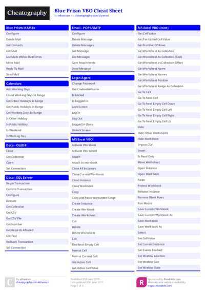 Blue Prism VBO Cheat Sheet