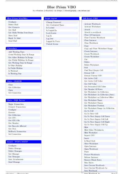 LaTeX (Compiled PDF)
