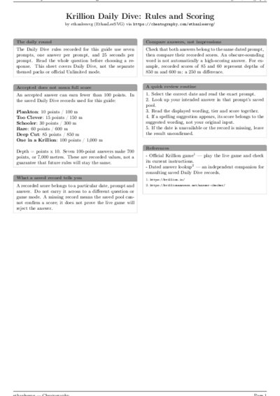 LaTeX (Compiled PDF)