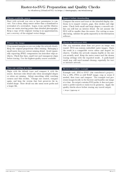 LaTeX (Compiled PDF)