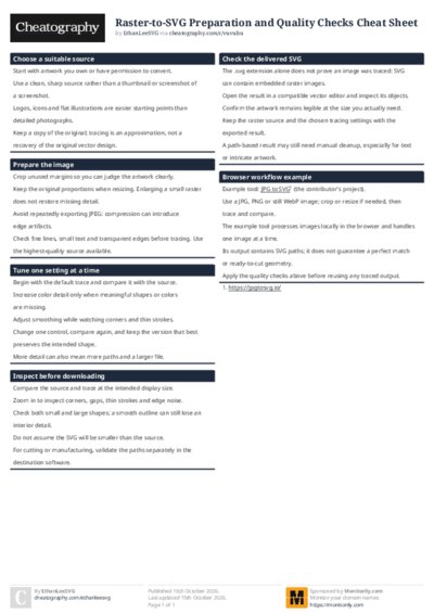 PDF (Colour) — Style 1