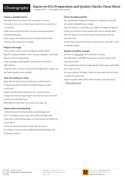 PDF (Colour) — Style 2