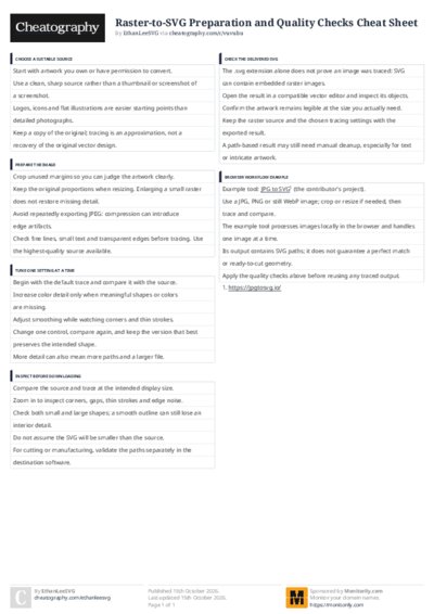 PDF (Colour) — Style 3