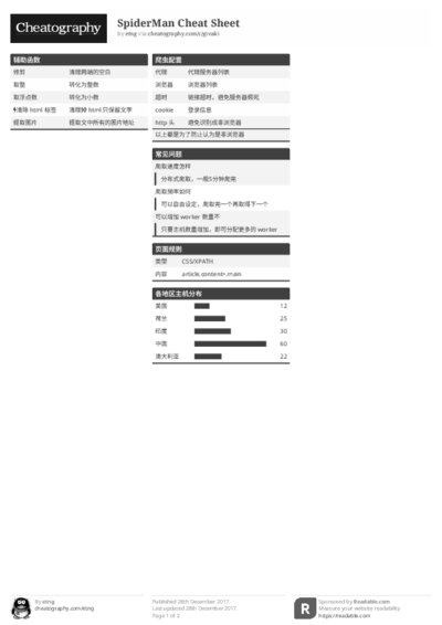 PDF (Black & white) — Style 1