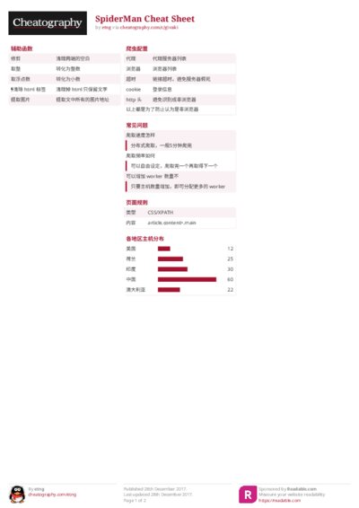 PDF (Colour) — Style 2