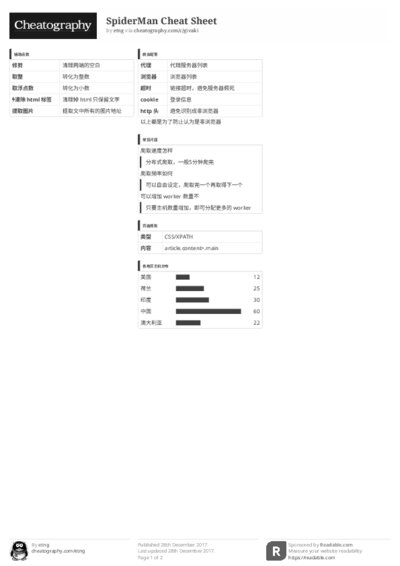 PDF (Black & white) — Style 3