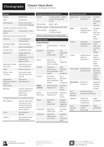PDF (Black & white) — Style 1