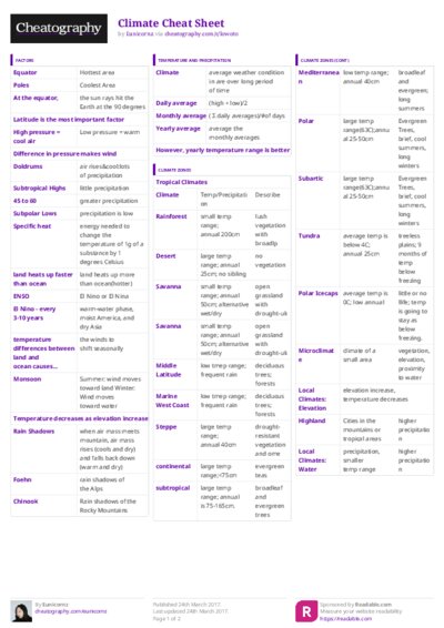 PDF (Colour) — Style 3