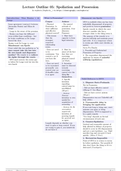 LaTeX (Compiled PDF)
