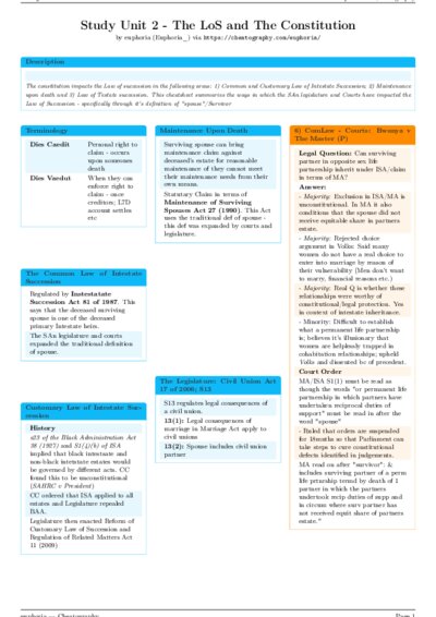 LaTeX (Compiled PDF)