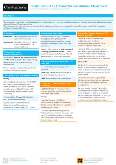 PDF (Colour) — Style 1