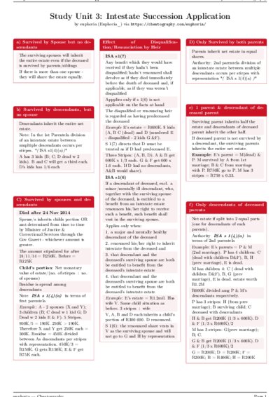 LaTeX (Compiled PDF)